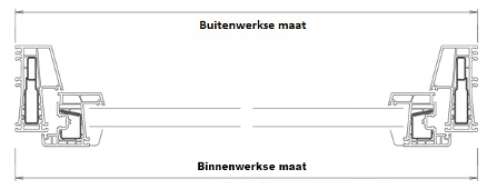 Buitenwerkse maat ZONDER aanslag